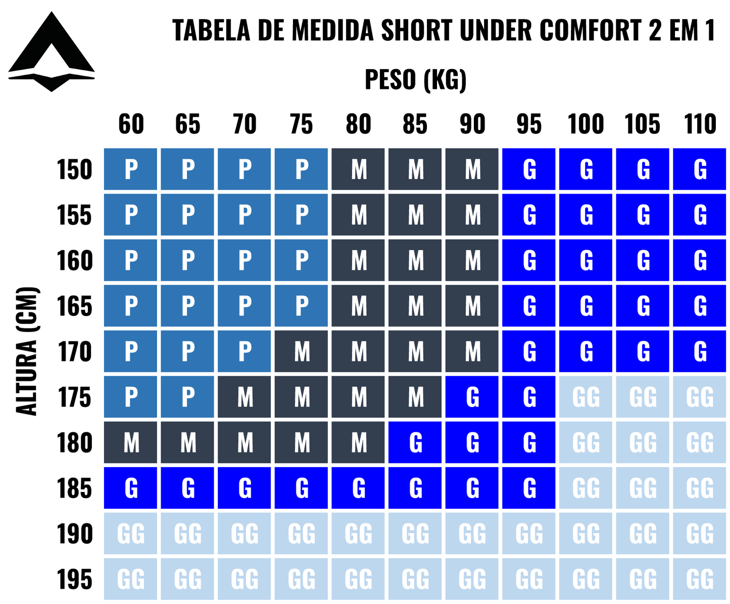 Short Masculino Under Comfort 2 em 1 Preto Alasca
